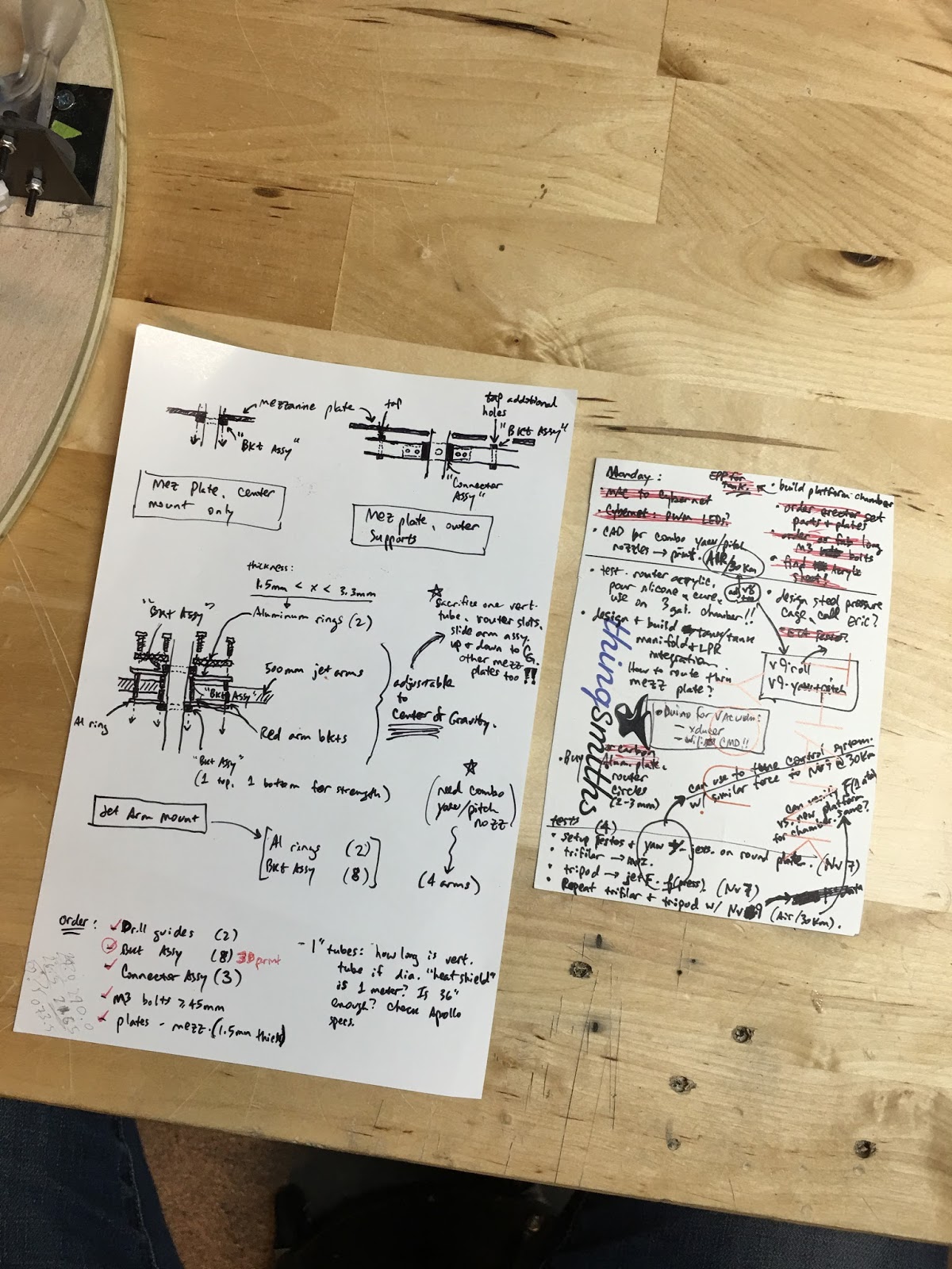 How science gets done :-)